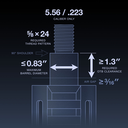 mfmd-5-56-1-3-md-5-8x24-fitment-gradient.webp