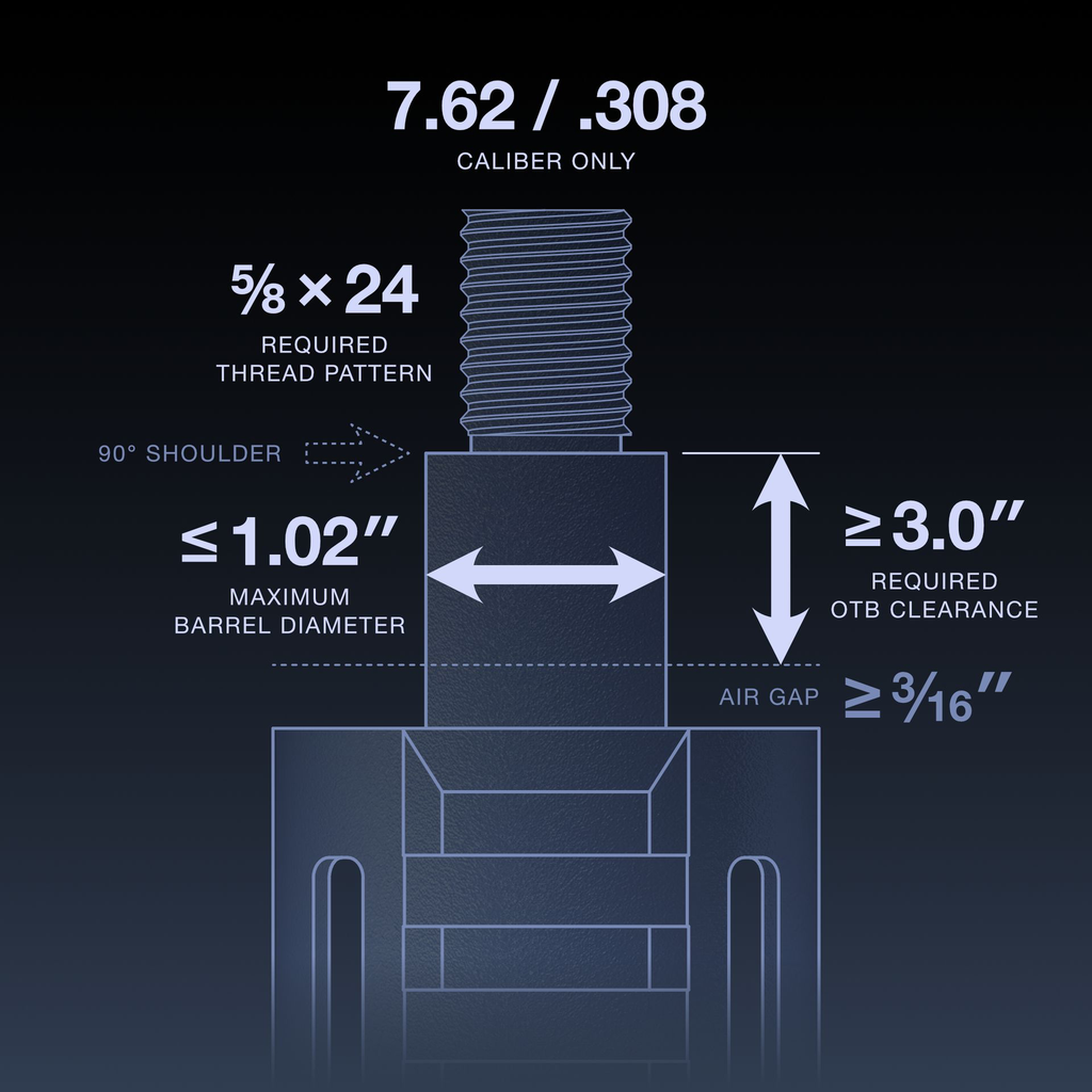 mfmd-7-62-3-0hb-md-5-8x24-fitment-gradient.webp