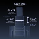 mfmd-7-62-3-0hb-md-3-4x24-fitment-gradient.webp