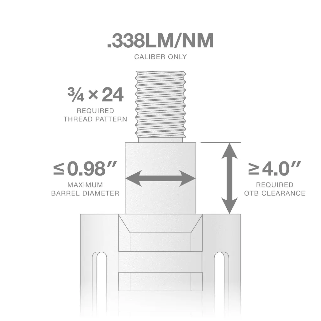 mfmd-338-4-0-md-3-4x24-otb-white.webp