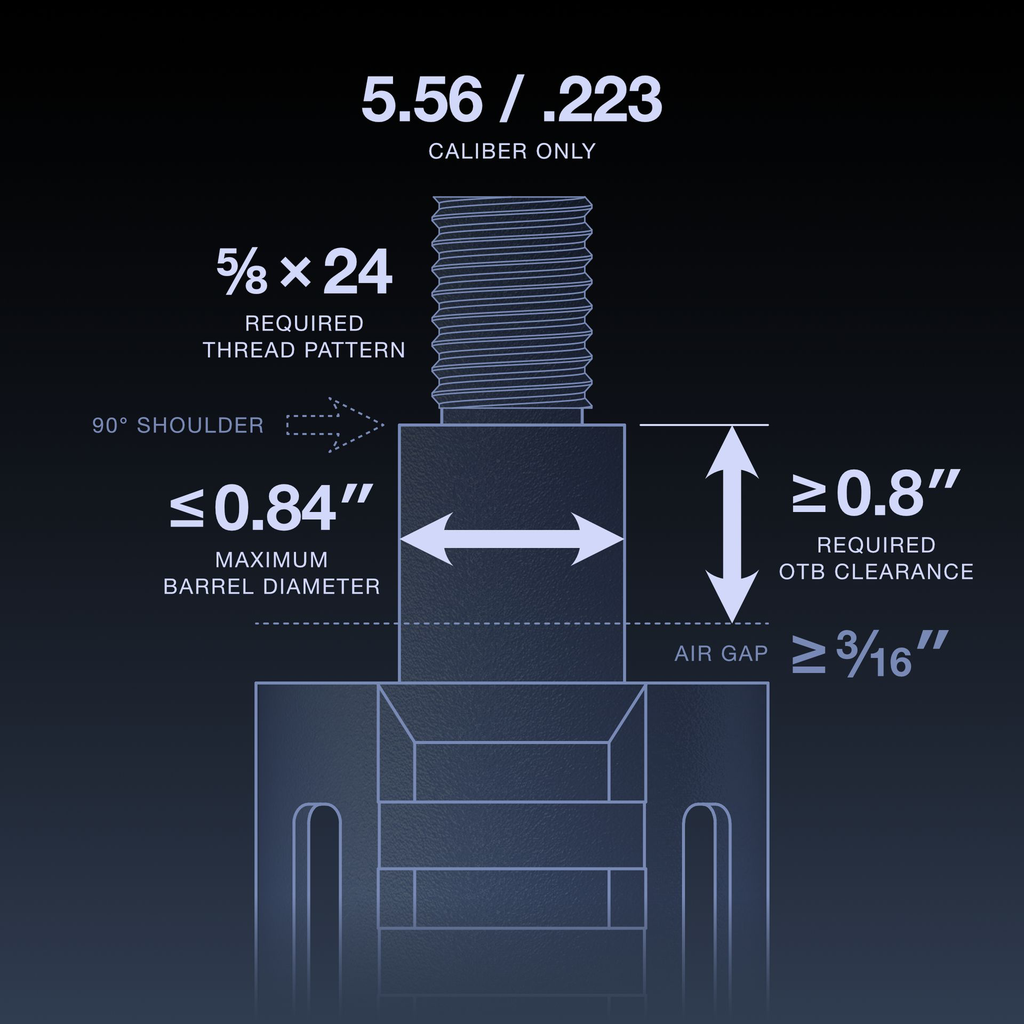 mfmd-5-56-0-8mg-md-5-8x24-fitment-gradient.webp