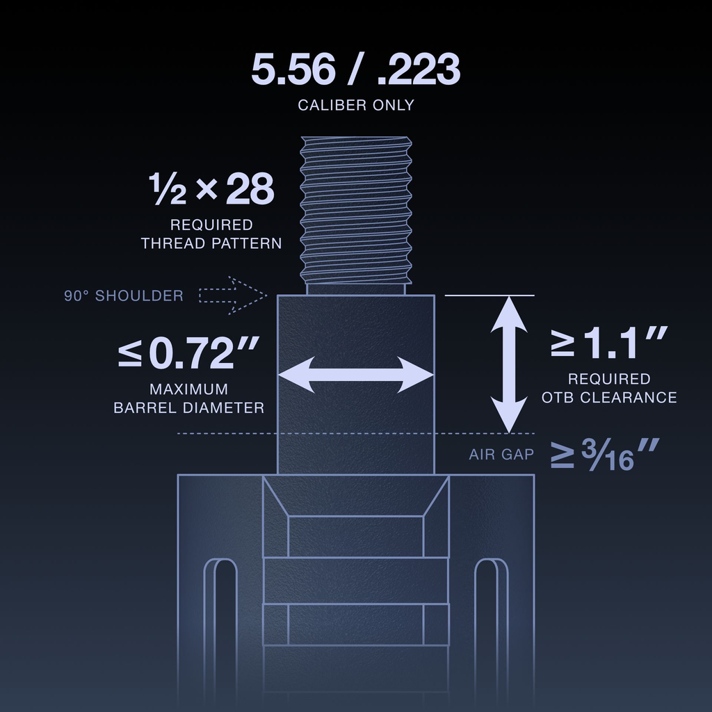mfmd-5-56-1-1-md-1-2x28-fitment-gradient.webp
