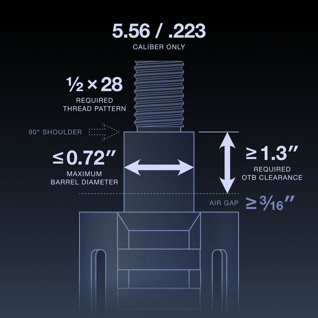 mfmd-5-56-1-3-md-1-2x28-fitment-gradient.webp