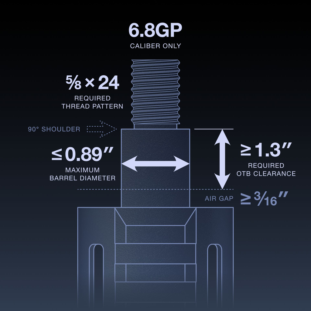 mfmd-6-8-1-3-md-5-8x24n-fitment-gradient.webp