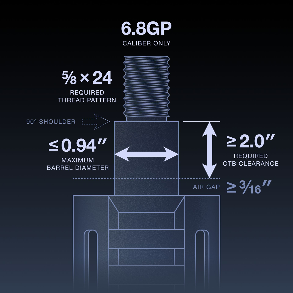mfmd-6-8-2-0mg-md-5-8x24n-fitment-gradient.webp