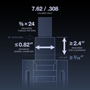 mfmd-7-62-2-4-md-5-8x24n-fitment-gradient.webp