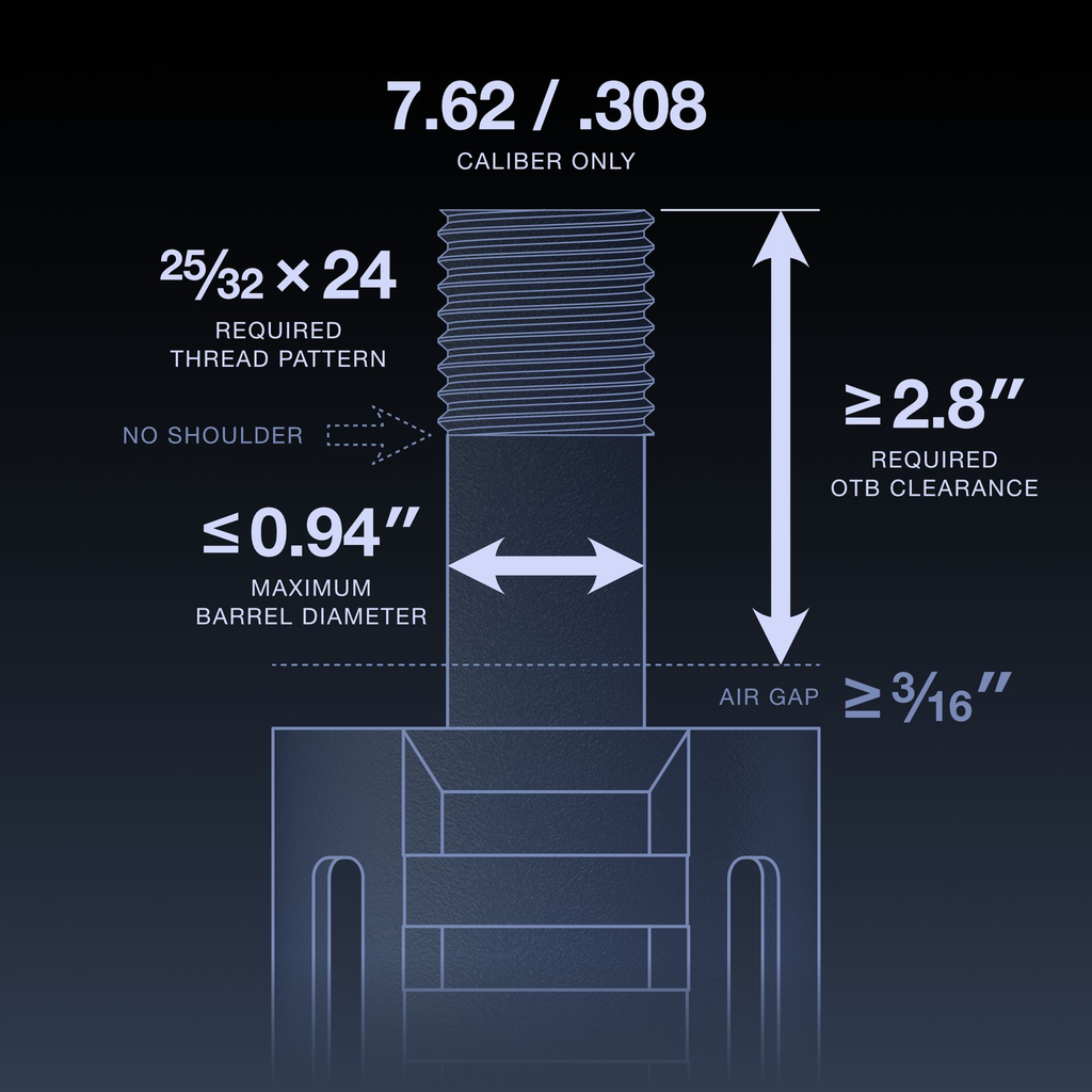 mfmd-7-62-2-8mg-md-25-32x24c-fitment-gradient.webp