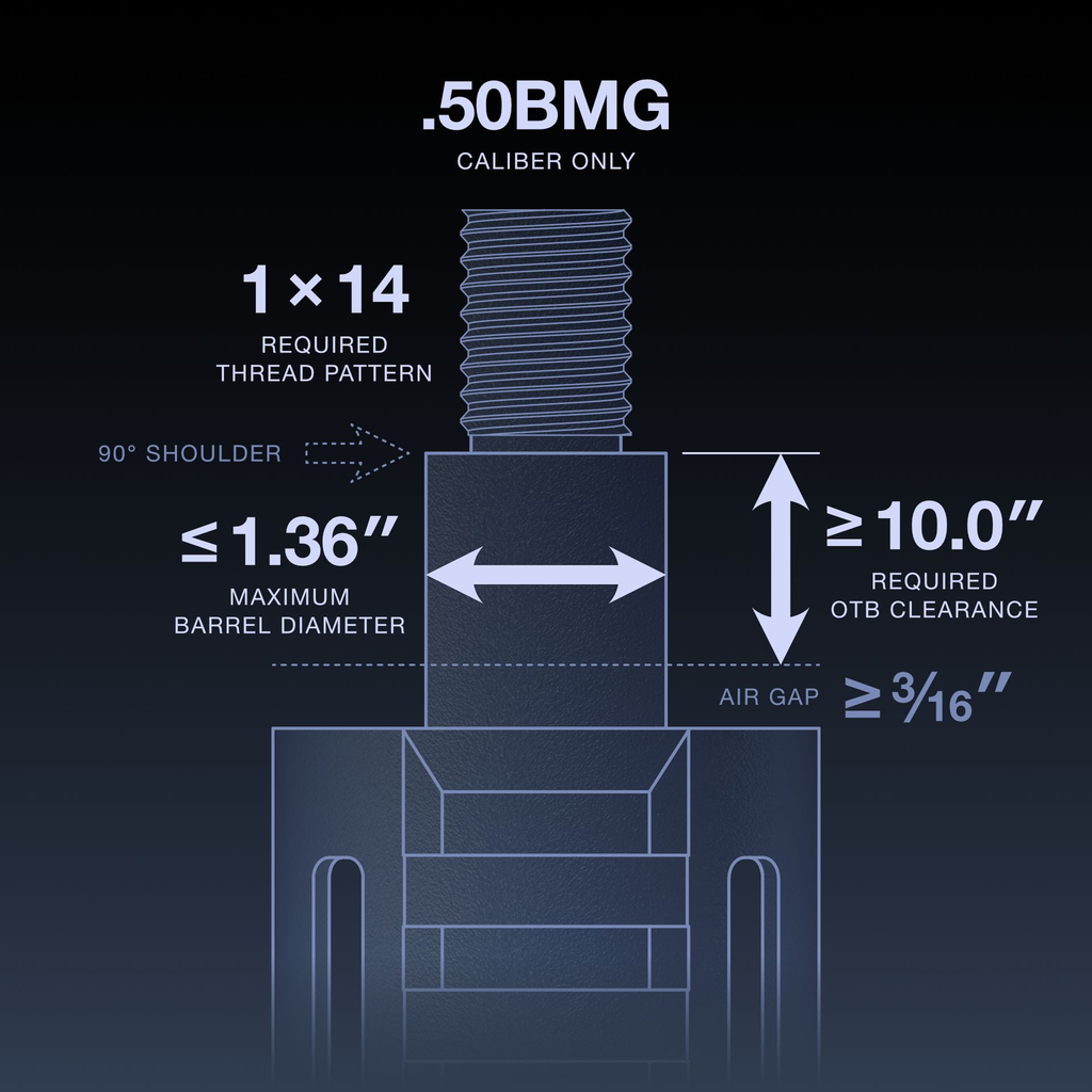 mfmd-50bmg-10-0-md-1x14-fitment-gradient.webp