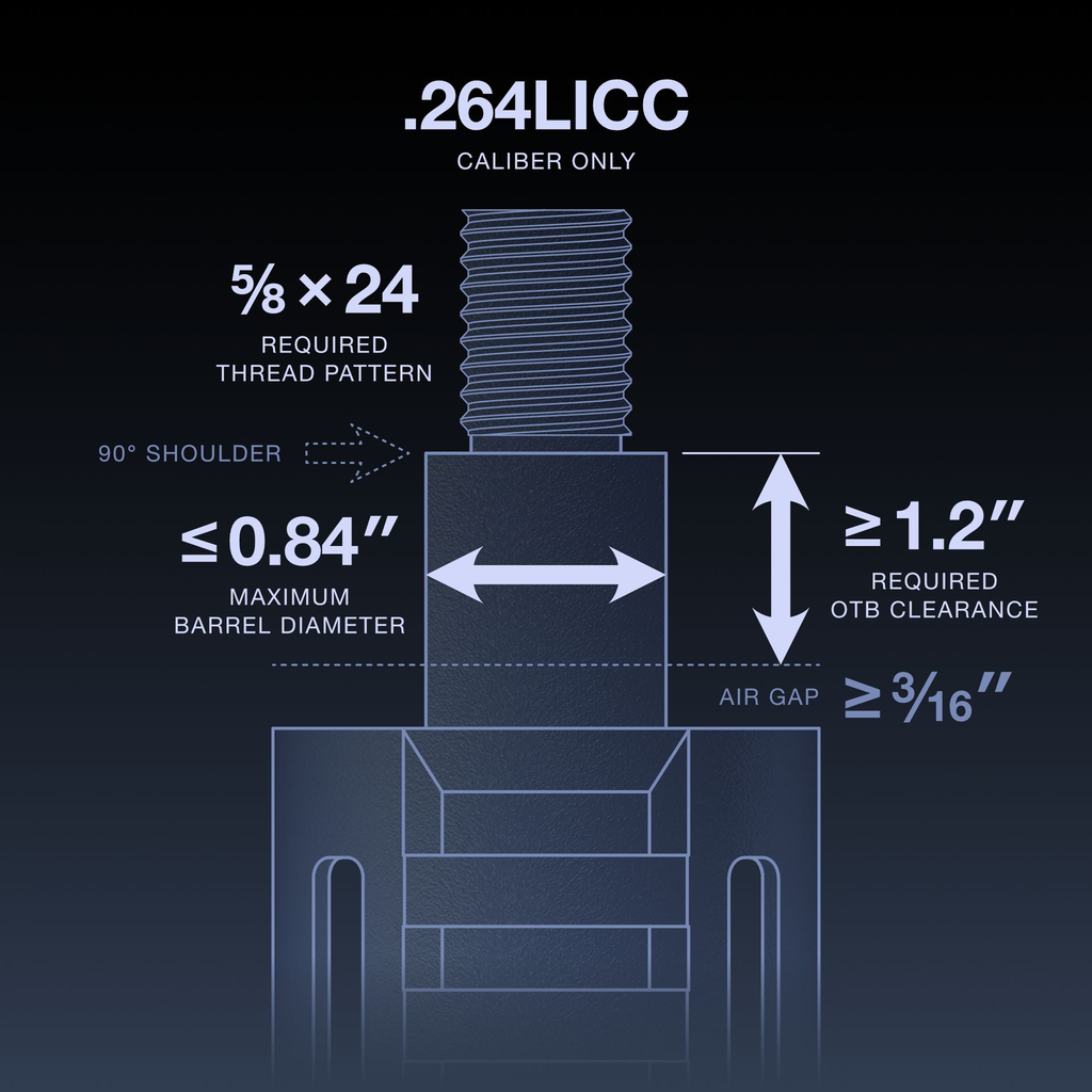 mfmd-264-1-2-md-5-8x24-fitment-gradient.webp