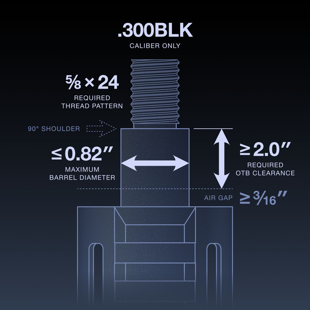 mfmd-300blk-2-0-md-5-8x24n-fitment-gradient.webp