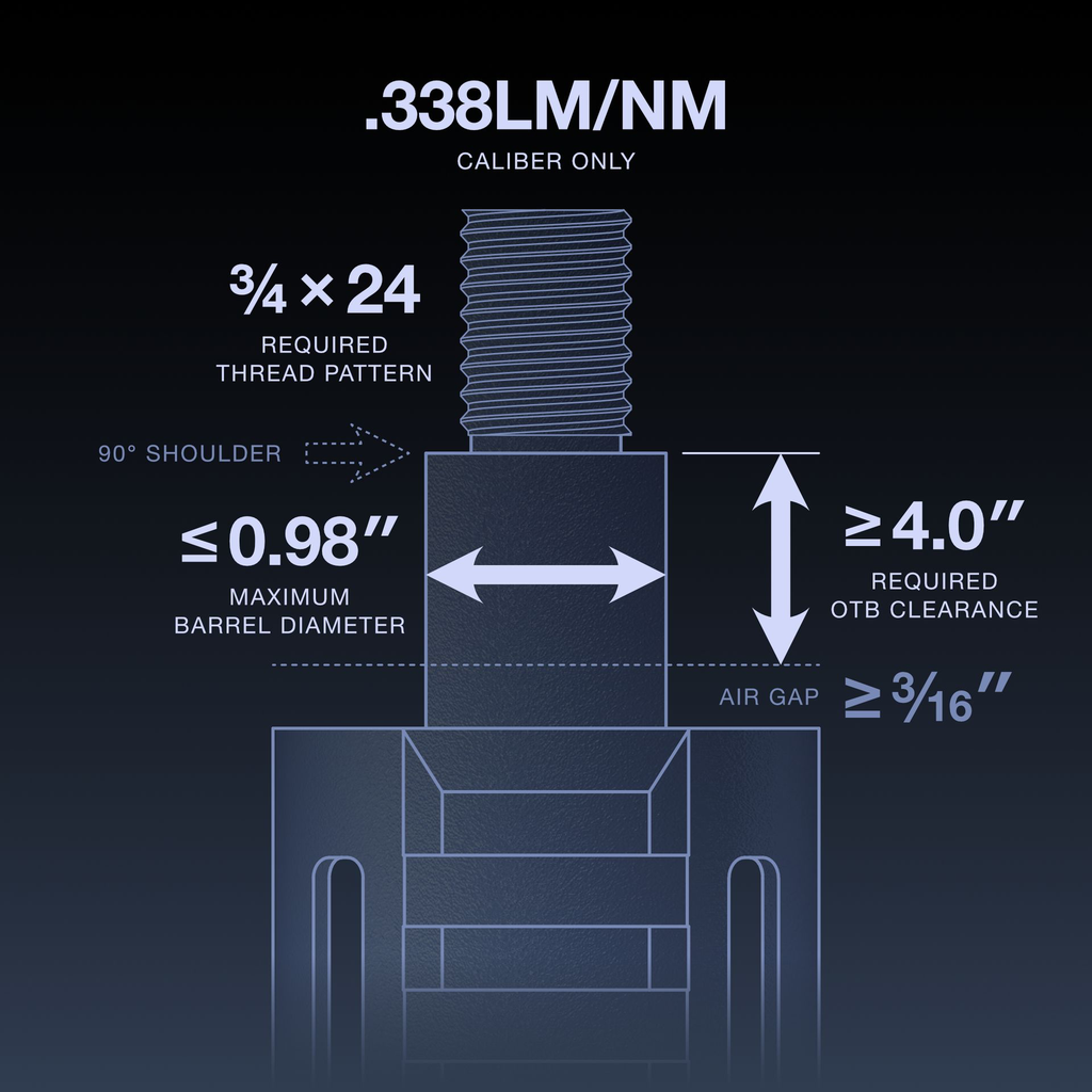 mfmd-338-4-0-md-3-4x24-fitment-gradient.webp