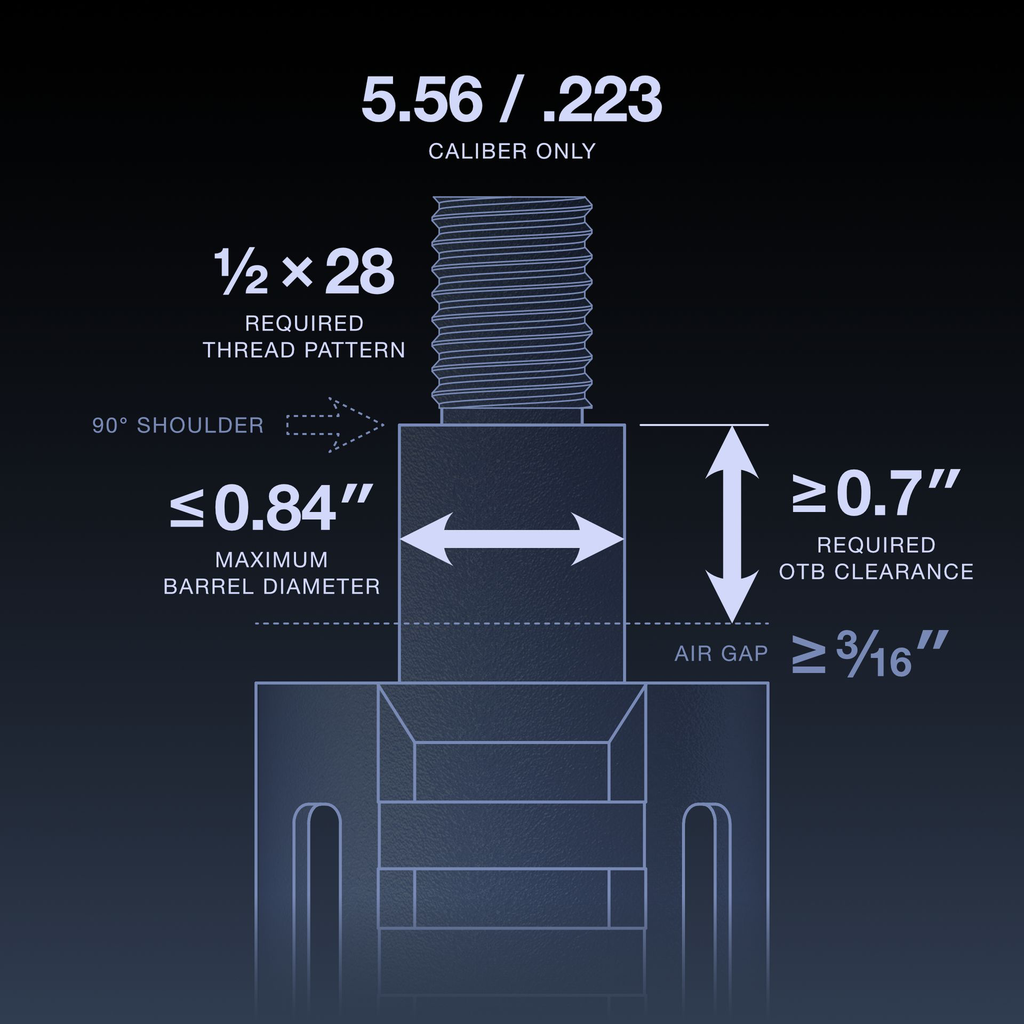 mfmd-5-56-0-7-md-1-2x28-fitment-gradient.webp