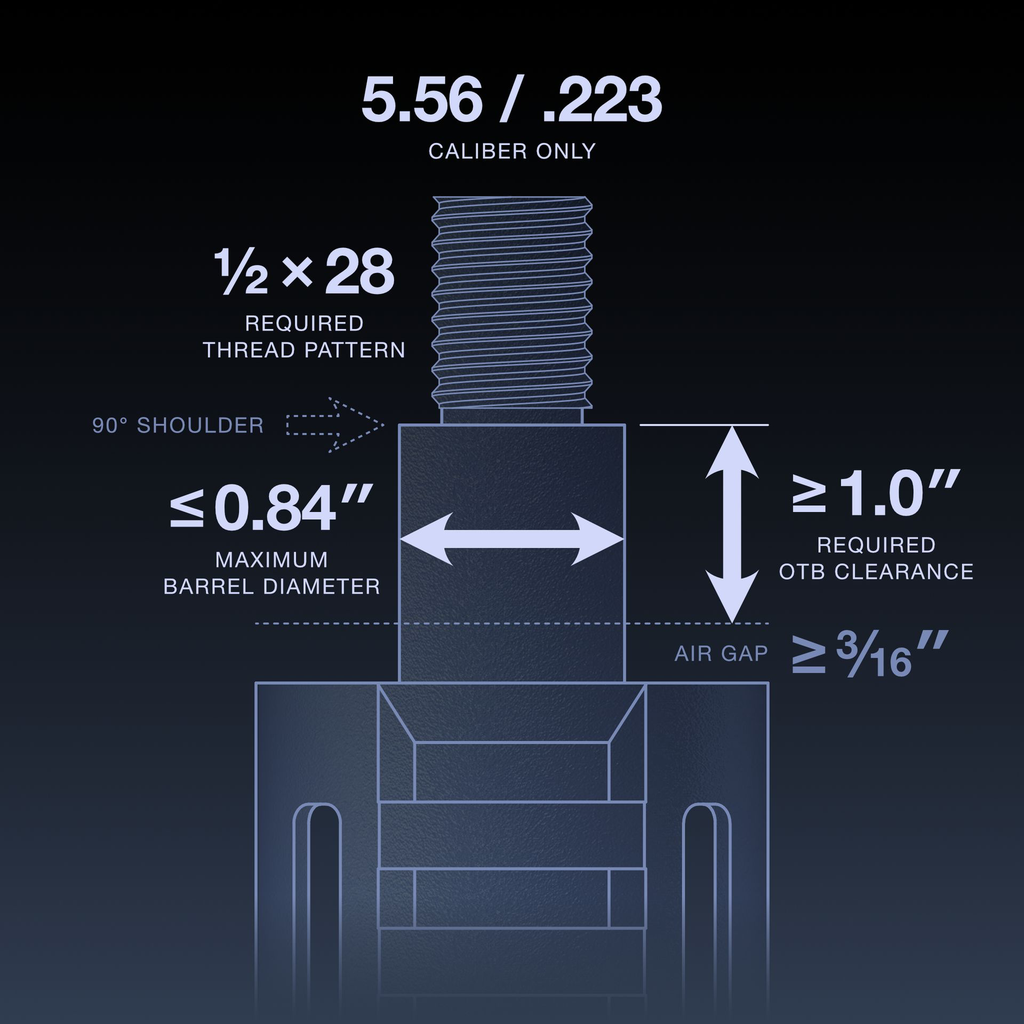 mfmd-5-56-1-0-md-1-2x28-fitment-gradient.webp
