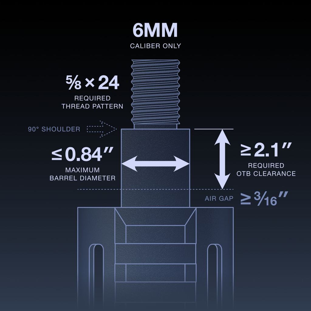 mfmd-6mm-2-1-md-5-8x24-fitment-gradient.webp