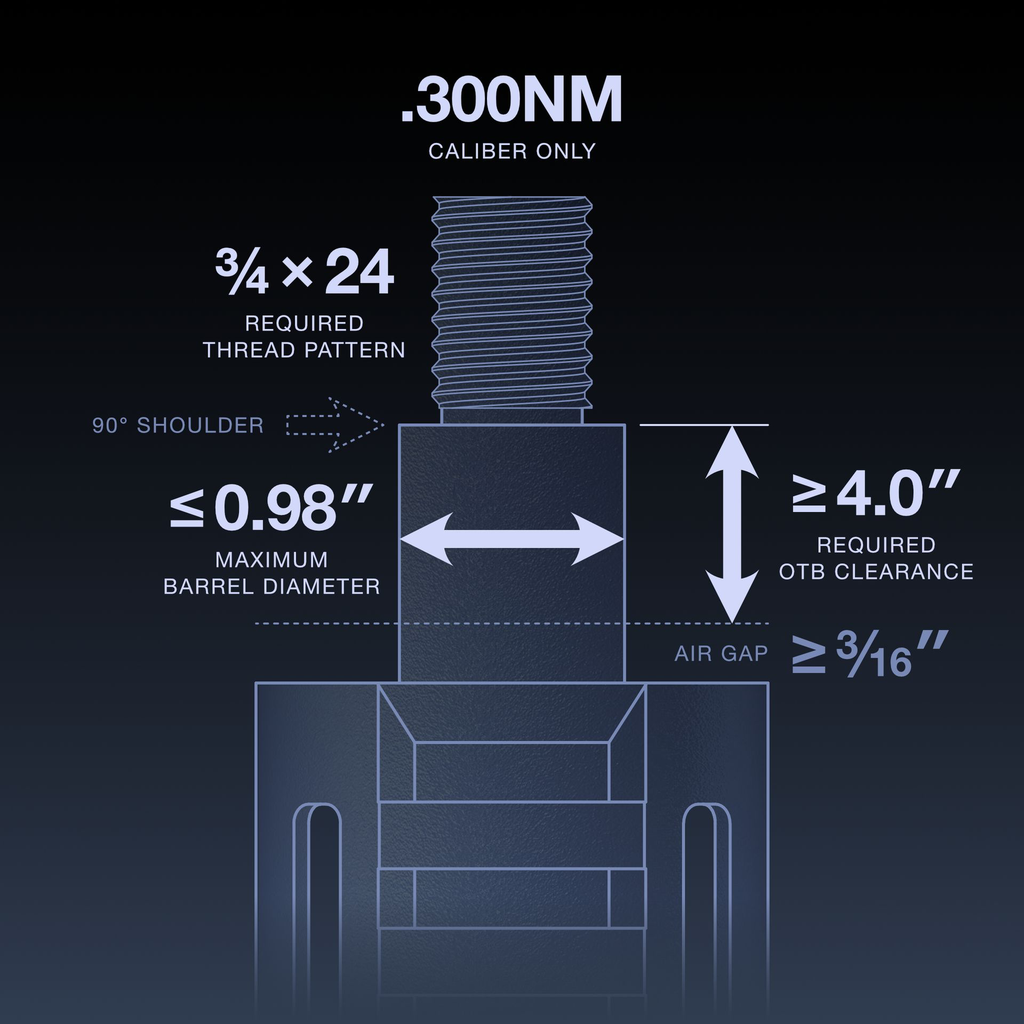 mfmd-300-4-0-md-3-4x24-fitment-gradient.webp