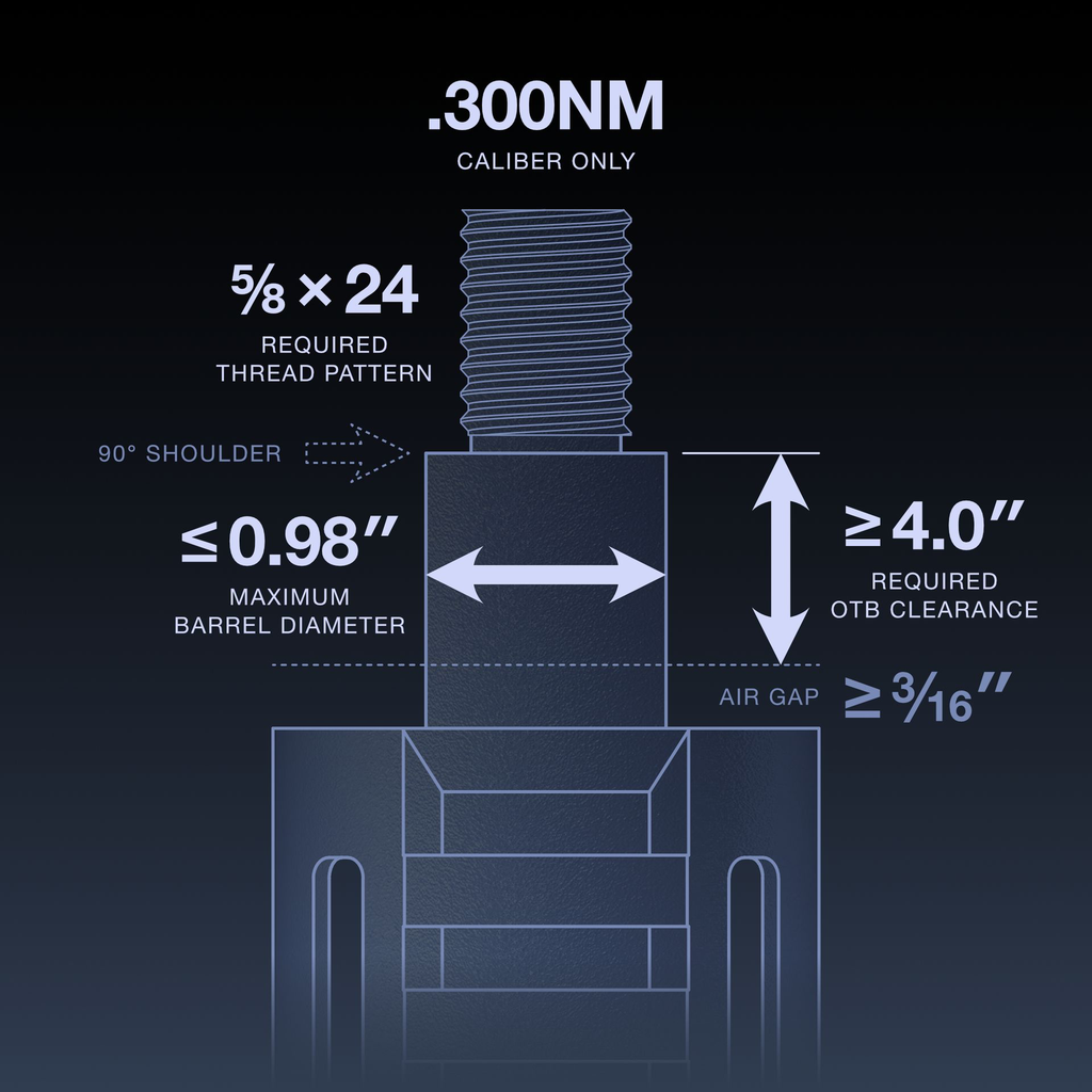 mfmd-300-4-0-md-5-8x24-fitment-gradient.webp